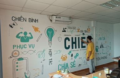 Dịch vụ vẽ tranh tường văn phòng theo yêu cầu đẹp hiện đại